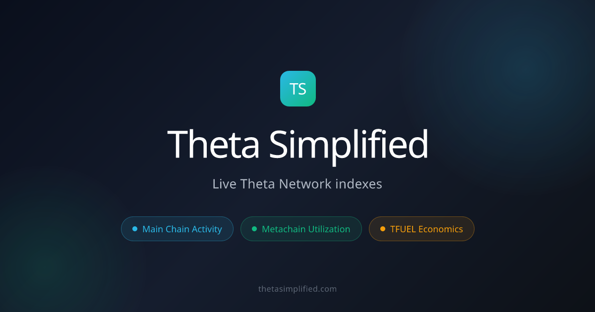 Theta Simplified — Understand Theta Network